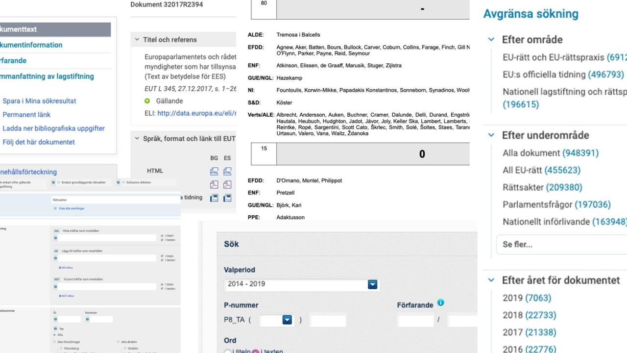 Bilden är ett kollage av de olika sajter som Europaportalen använt för att hitta uppgifter om nya EU-lagar och omröstningsresultat.